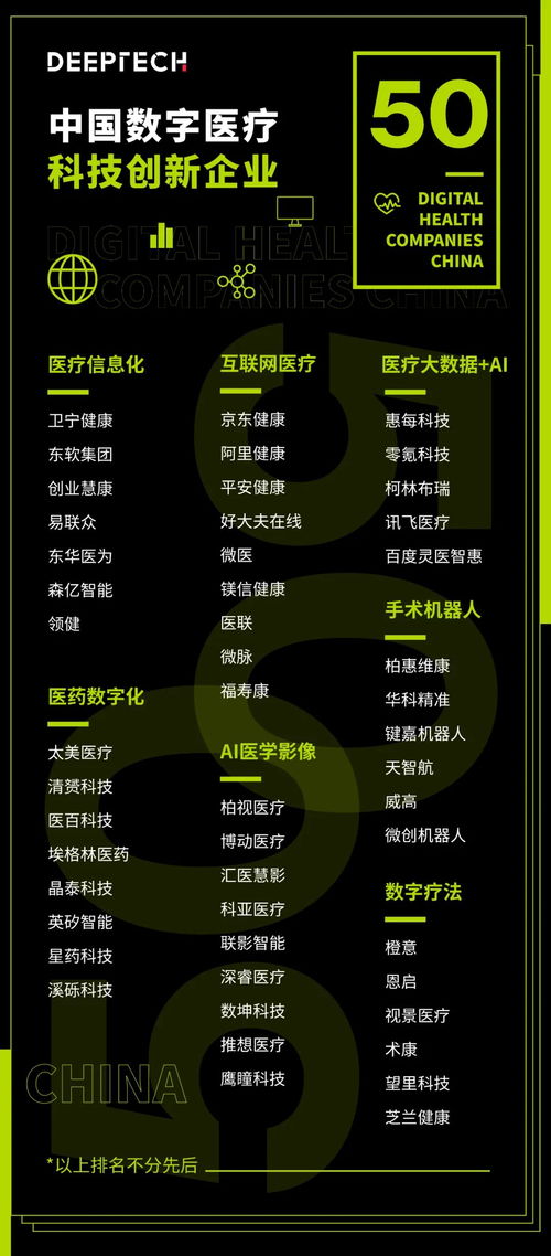 醫(yī)惠科技 數(shù)字醫(yī)療領(lǐng)域的創(chuàng)新先鋒與技術(shù)服務(wù)引領(lǐng)者