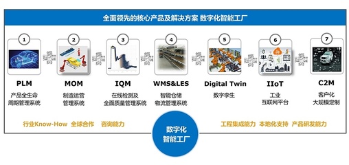 樂享終端 融合手持終端，賦能智能制造數(shù)字化新征程