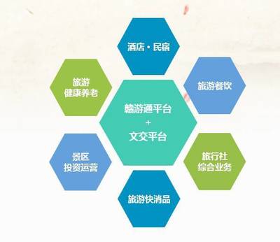 利川與江西旅投簽訂戰(zhàn)略合作協(xié)議，共繪文旅融合發(fā)展新藍(lán)圖