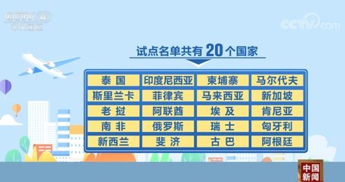 旅客出游熱情高漲，各地爭相辦理出入境業(yè)務(wù)，旅游市場煥發(fā)強(qiáng)勁活力